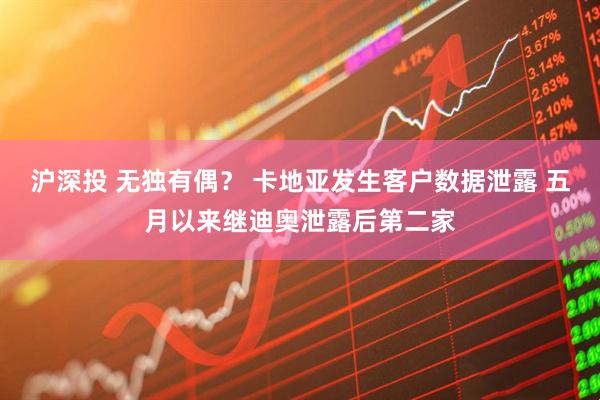 沪深投 无独有偶？ 卡地亚发生客户数据泄露 五月以来继迪奥泄露后第二家