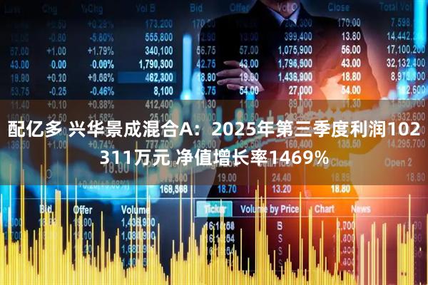 配亿多 兴华景成混合A：2025年第三季度利润102311万元 净值增长率1469%