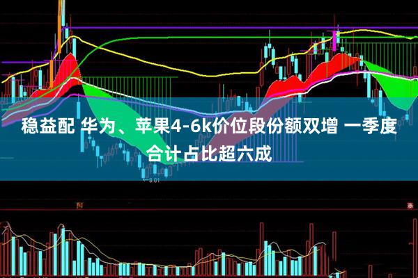 稳益配 华为、苹果4-6k价位段份额双增 一季度合计占比超六成